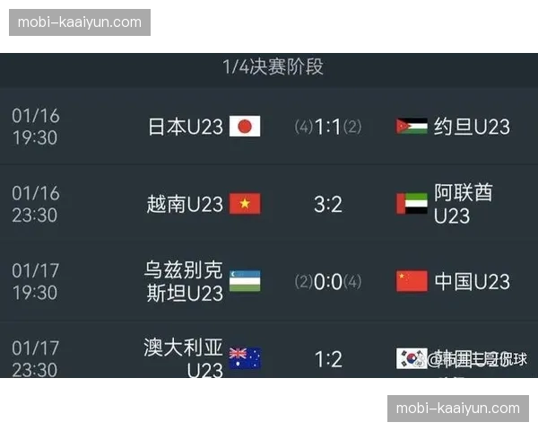 亚洲足球各队战力值走势深度解读 二月数据揭示中日韩实力差距