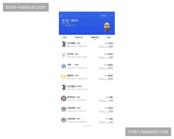 热刺若降级将触发合同降薪条款 主力球员薪资最高削减50% 热刺若降级将触发合同降薪条款 主力球员薪资最高削减50%