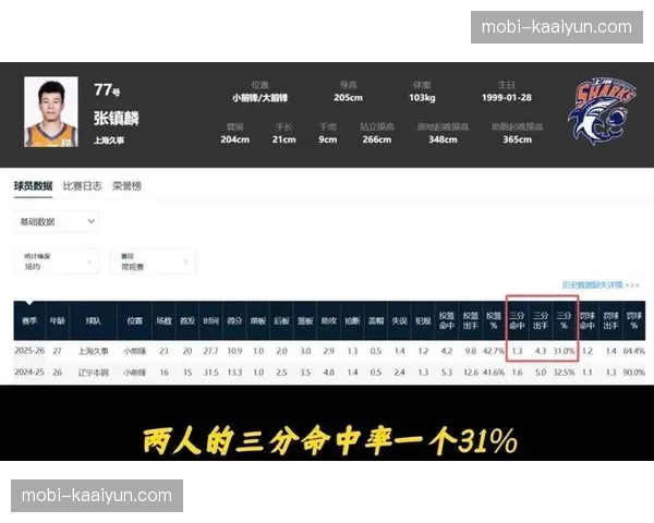 球队攻防效率对比分析 数据揭示各队真实实力差距 球队攻防效率对比分析 数据揭示各队真实实力差距